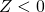 Z < 0