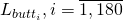 L_{butt_i}, i=\overline{1,180}